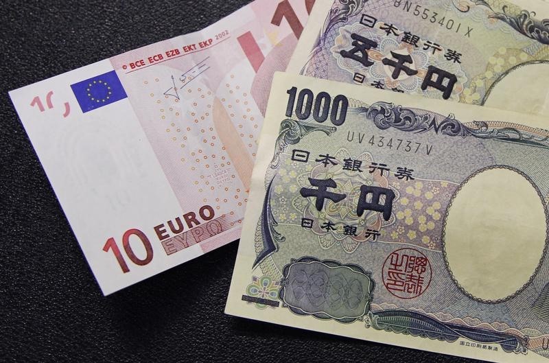 مقابل "الين" الياباني.. "اليورو" عند أعلى مستوياته منذ 2008