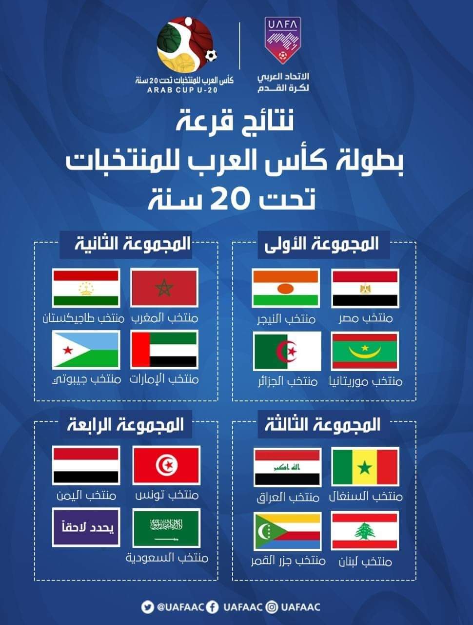 كأس العرب لكرة القدم : المنتخب التونسي في المجموعة الرابعة 