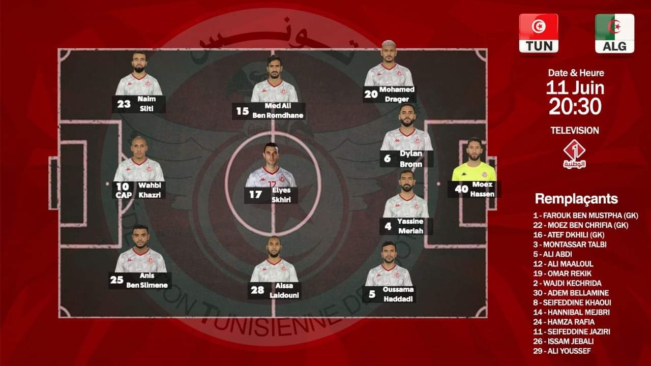 تونس / الجزائر : التشكيلة الأساسية للمنتخب