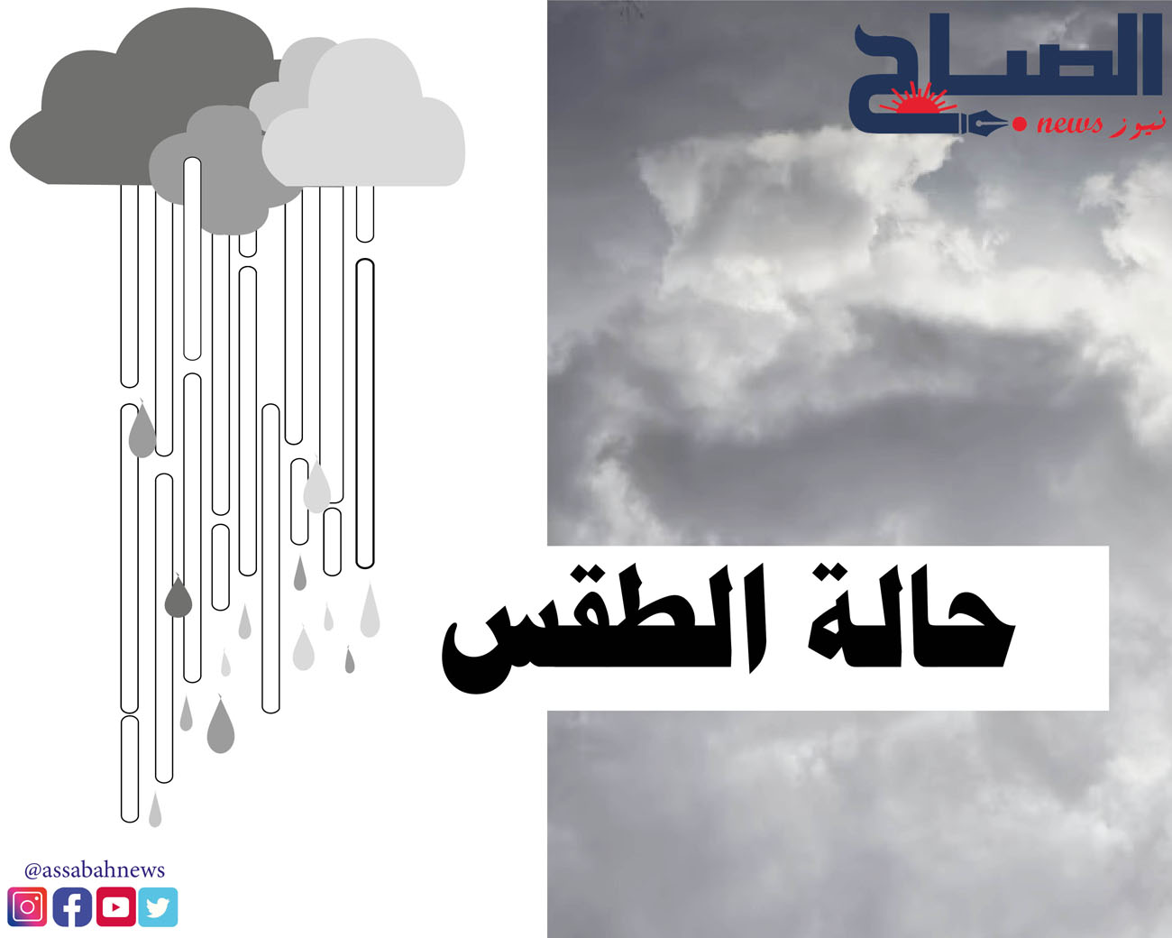 الرصد الجوي يحذر: درجة إنذار شديدة في 8 ولايات.. وأمطار بكميات هامة