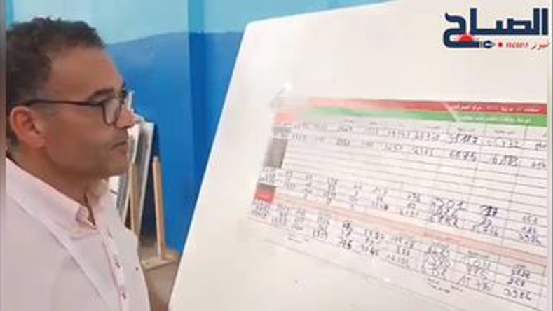 نتائج الاستفتاء بقابس: 94.32.%نعم و5.68% لا 