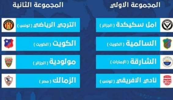قرعة البطولة العربية للاندية لكرة اليد : النادي الافريقي في المجموعة الاولى والترجي مع الزمالك