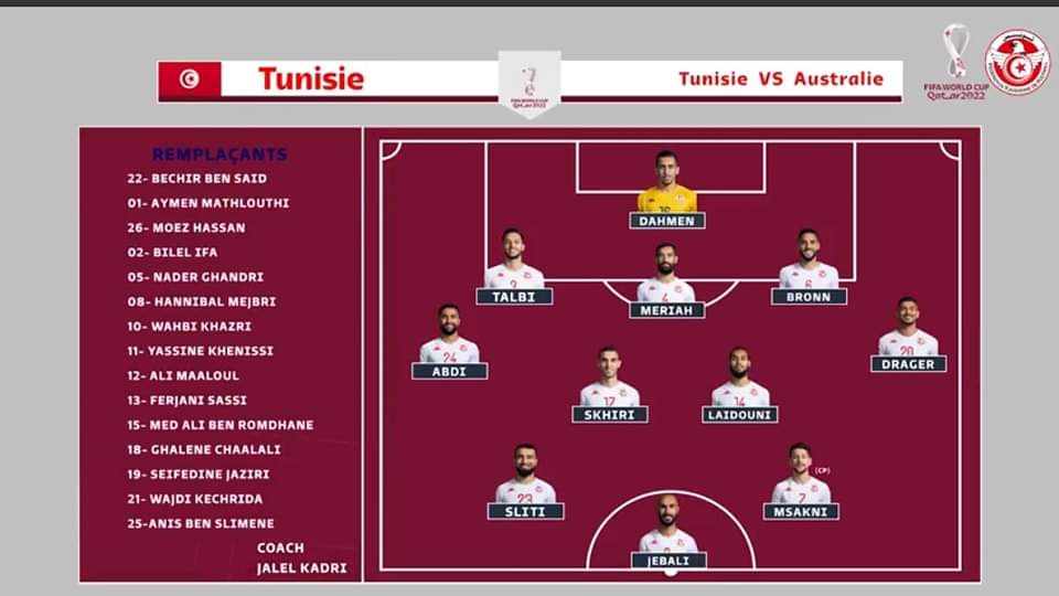 مونديال قطر:التشكيلة الأساسية للمنتخب في مواجهة أستراليا 