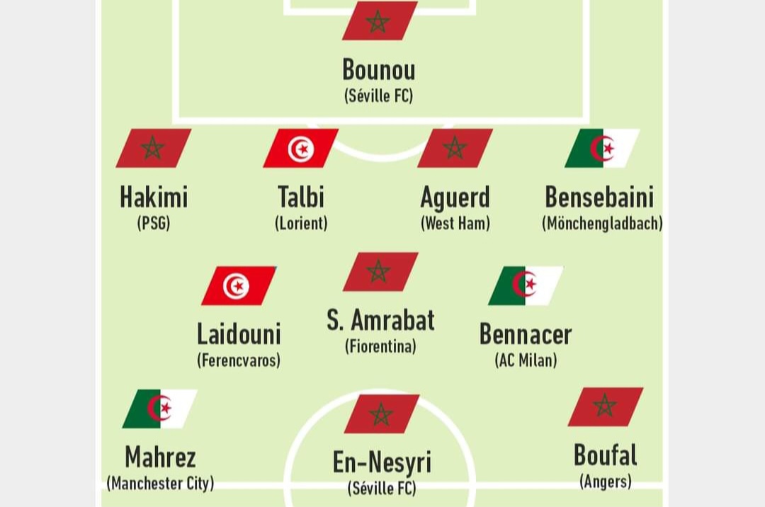 الطالبي والعيدوني ضمن التشكيلة المثالية للاعبين المغاربة
