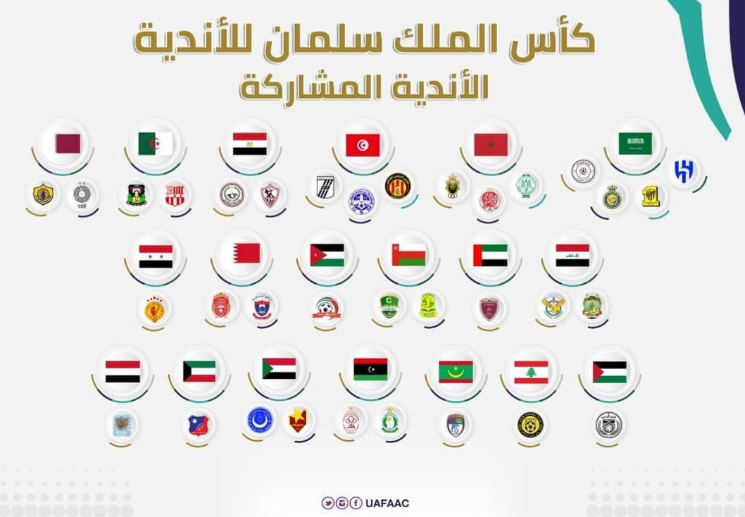 قرعة البطولة تُسحب غداً في مدينة الرياض: "اللجنة المنظمة بالاتحاد العربي" تعلن الأندية المشاركة في كأس الملك سلمان 2023