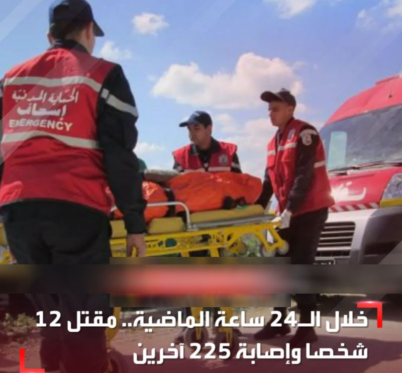 خلال 24 ساعة.. مقتل 12 شخصا وإصابة 225 آخرين في حوادث مختلفة 