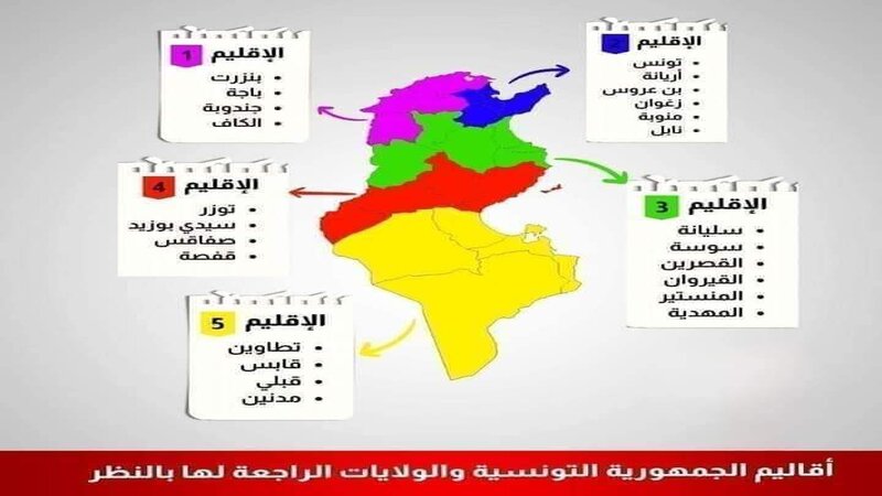 ورد في برنامج أحد أحزاب الحكم بعد الثورة.. ودستور 2014.. ومجلة الجماعات المحلية:  تقسيم البلاد إلى أقاليم.. قرار لم تتجرأ الحكومات السابقة على اتخاذه