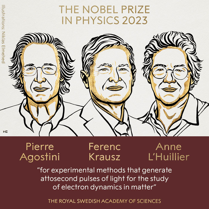 نوبل الفيزياء لثلاثة علماء أوروبيين عن بحوثهم لاستكشاف الإلكترونات