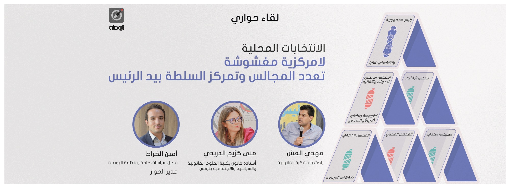 جامعيون في منتدى منظمة البوصلة..   تنبيه من تداعيات ضعف النشاط السياسي والمدني على الانتخابات المحلية