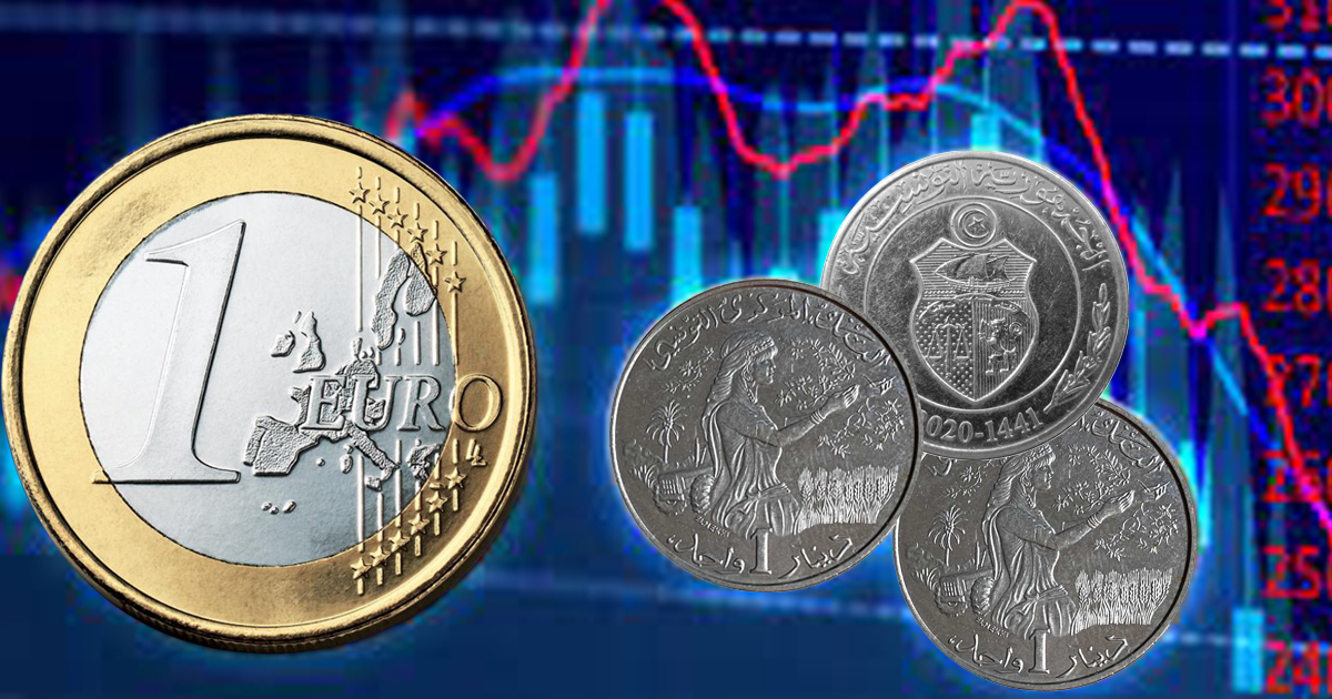مع بداية 2024 ..   الدينار التونسي يرتفع أمام الدولار بنسبة 3.4% ويتراجع أمام الأورو بنسبة 1.2%