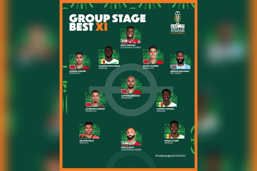 "كان" الكوت ديفوار: المغرب تسيطر على التشكيلة المثالية للدور الأول 
