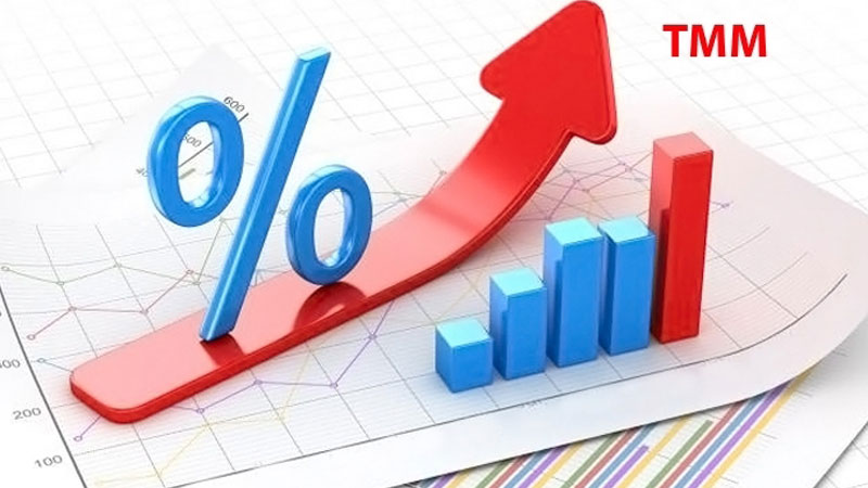 مع تواصل تراجع التضخم.....  مؤشرات ايجابية لاستقرار نسبة الفائدة مع توقعات بتخفيضها لتحفيز محركات الاقتصاد