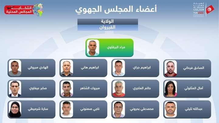 القيروان..نتائج قرعة اختيار ممثلي المجالس المحلية بالمجلس الجهوي