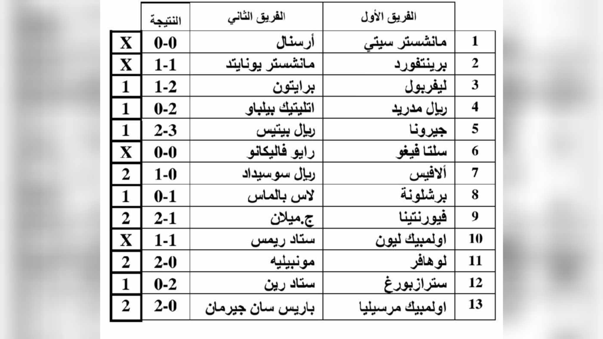 بروموسبور.. 25 فائزا في المسابقة العالمية عدد 577