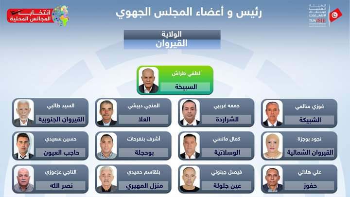 القيروان.. تنصيب المجلس الجهوي القيروان.. تنصيب المجلس الجهوي