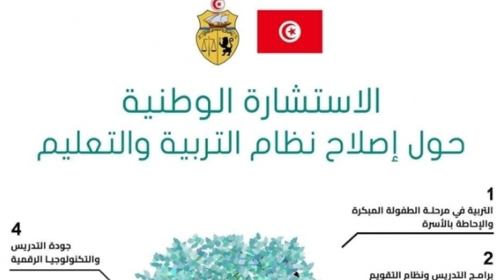 مراجعة الزمن المدرسي والتصدي للدروس الخصوصية أبرز ملامحها..    ماذا عن مخرجات الاستشارة لإصلاح النظام التربوي؟