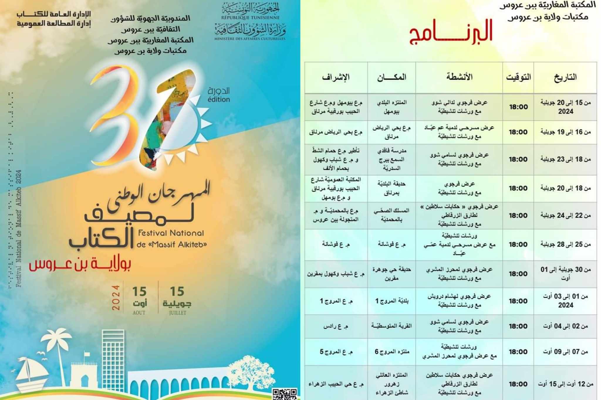 عروض تنشيطية ومسرحية تؤثث اهم فقرات مصيف الكتاب ببن عروس 