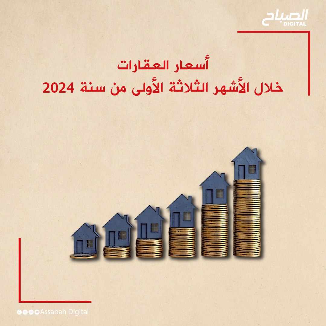 🔴أنفوغراف || أسعار العقارات خلال الأشهر الثلاثة الأولى من سنة 2024