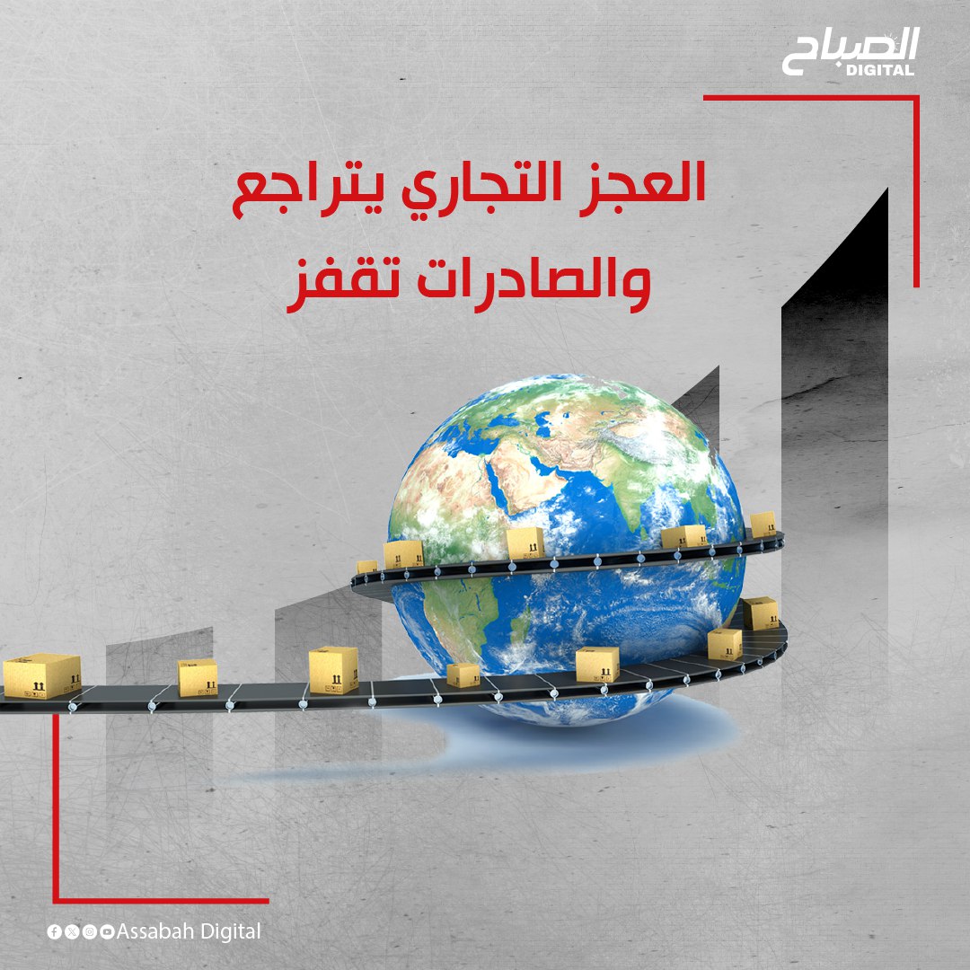 🔴أنفوغراف || العجز التجاري يتراجع إلى 11.9 والصادرات تقفز إلى 41 مليار دينار