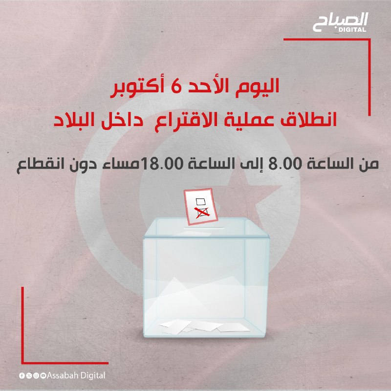 🔴 أنفوغراف || انطلاق عملية الاقتراع داخل البلاد