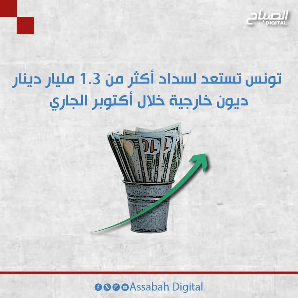 🔴أنفوغراف || تونس تستعد لتسديد أكثر من 1.3 مليار دينار ديون خارجية خلال شهر أكتوبر