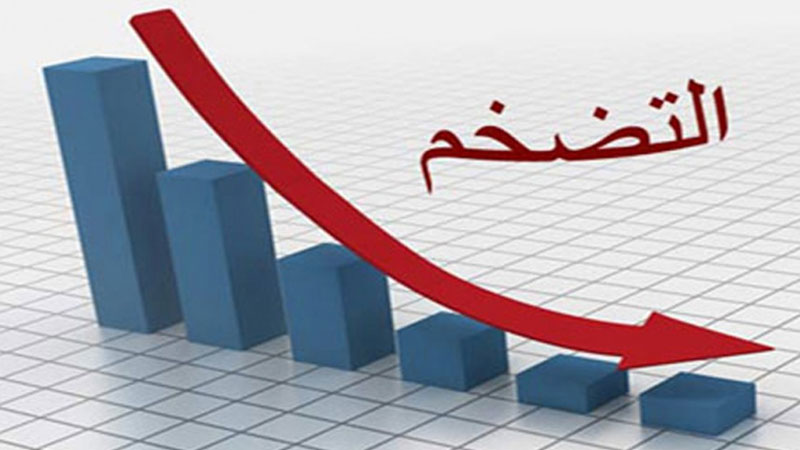 نسبته تراجعت إلى أدنى مؤشر منذ سنة 2021..   كيف يمكن التحكم في نسبة التضخّم؟