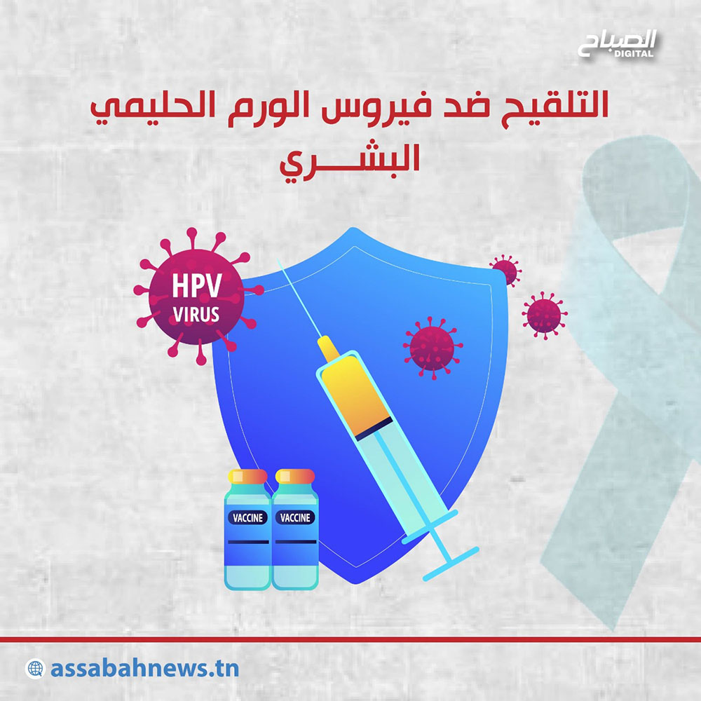 🔴أنفوغراف.. التلقيح ضد فيروس الورم الحليمي البشري في تونس
