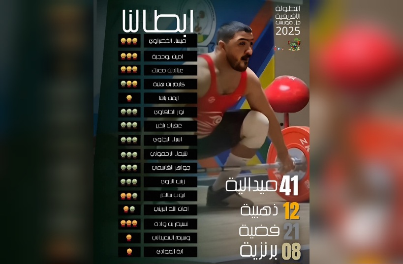 البطولة الافريقية لرفع الاثقال..حصيلة متميزة للعناصر الوطنية