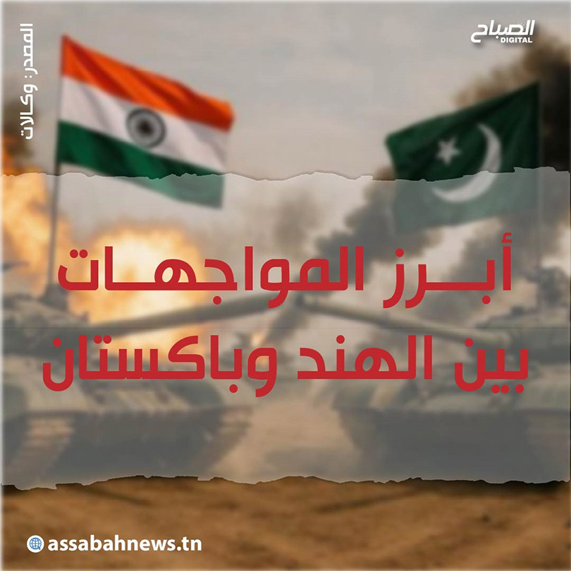 🔴أنفوغراف || الهند و باكستان.. أبرز المواجهات التاريخية