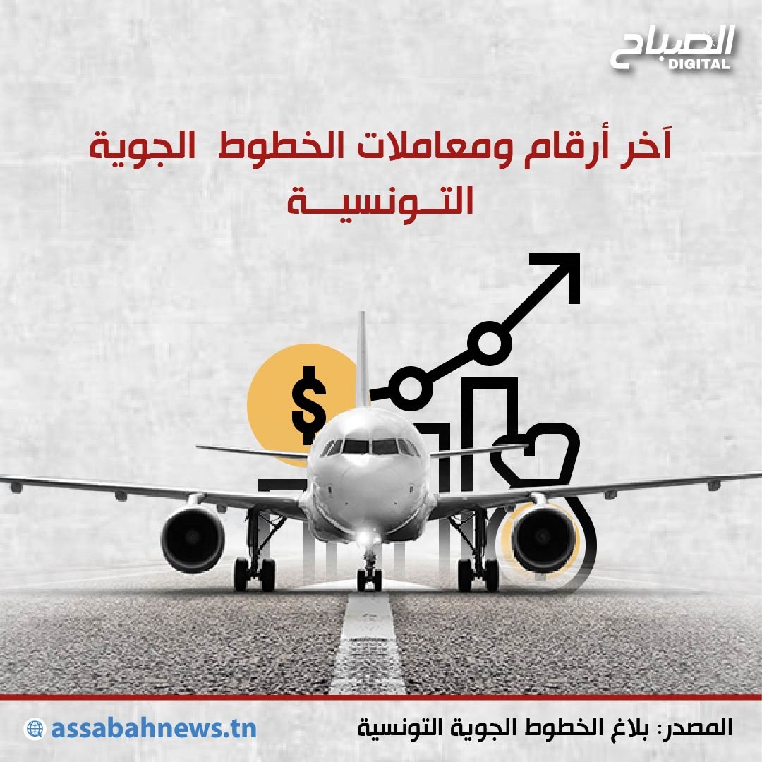  🔴أنفوغراف || آخر أرقام ومعاملات الخطوط الجوية التونسية