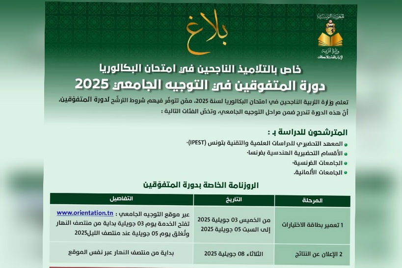 مخصصة لدورة المتوفقين في التوجيه الجامعي.. وزارة التربية تعلن عن مواعيد التسجيل في بعض الجامعات 