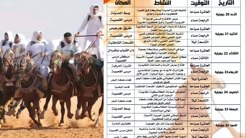  بن قردان..  الأحد المقبل انطلاق دورة جديدة للمهرجان الدولي للفروسية