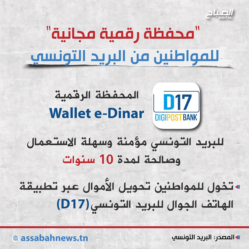 🔴أنفوغراف|| البريد التونسي يضع على ذمة المواطنين "محفظة رقمية" مجانية