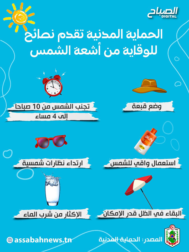 🔴أنفوغراف || الحماية المدنية تقدم نصائح للوقاية من أشعة الشمس