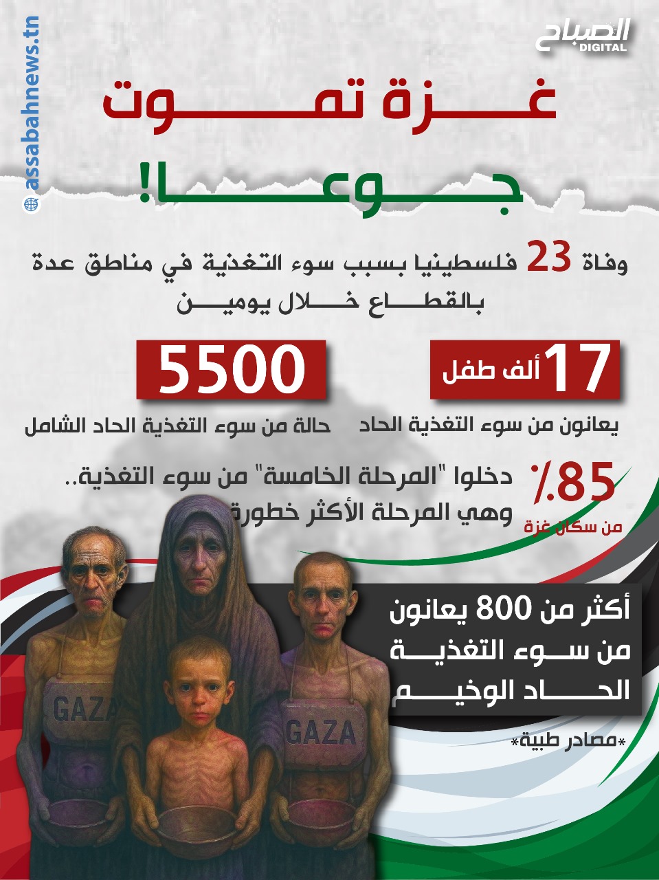 🔴أنفوغراف || غزة تموت جوعا