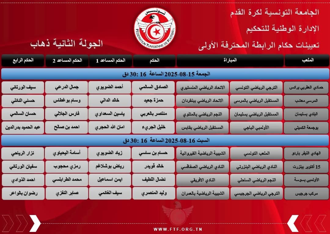 تعيينات حكام الجولة الثانية للرابطة المحترفة الأولى.. نضال اللطيف لقمة النجم و النادي الإفريقي 