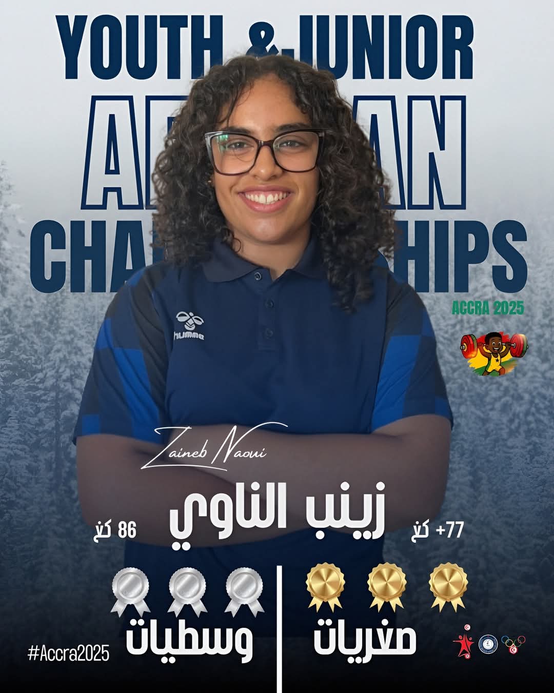 البطولة الافريقية للصغريات والوسطيات لرفع الاثقال ..زينب الناوي تحصد 6 ميداليات 