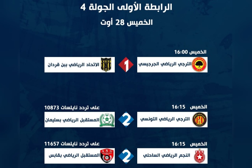 الرابطة الأولى (ج 4): برنامج مباريات اليوم والنقل التلفزي 
