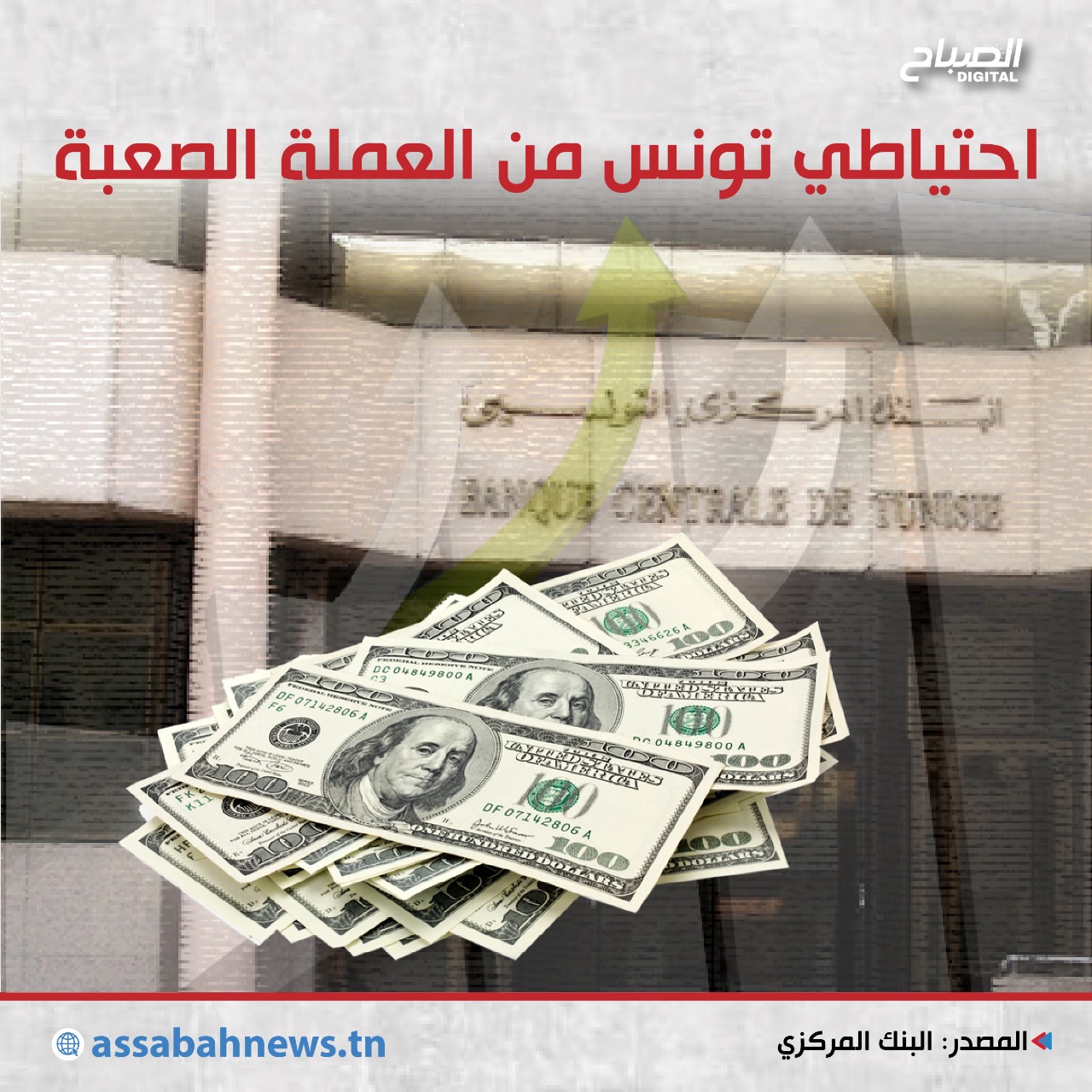 🔴أنفوغراف || احتياطي تونس من العملة الصعبة