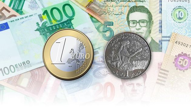 سوق التعاملات البنكية: 1 أورو يساوي 3.4 دينار