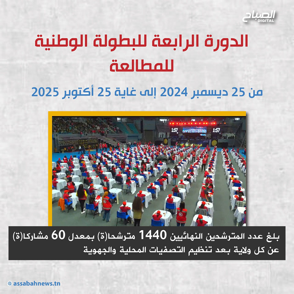 🔴أنفوغراف || الدورة الرابعة للبطولة الوطنية للمطالعة