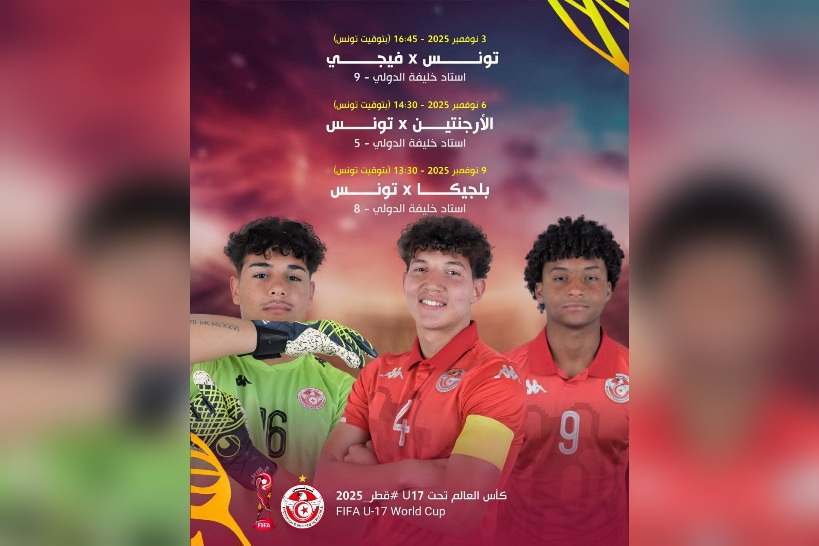 برنامج مشاركة المنتخب الوطني لكرة القدم في كأس العالم للأصاغر 