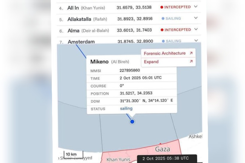  أسطول الصمود".. السفينة "ميكينو" تنجح بكسر الحصار عن غزة