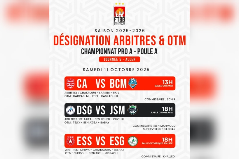 بطولة كرة السلة.. اليوم إستكمال مباريات الجولة الخامسة 