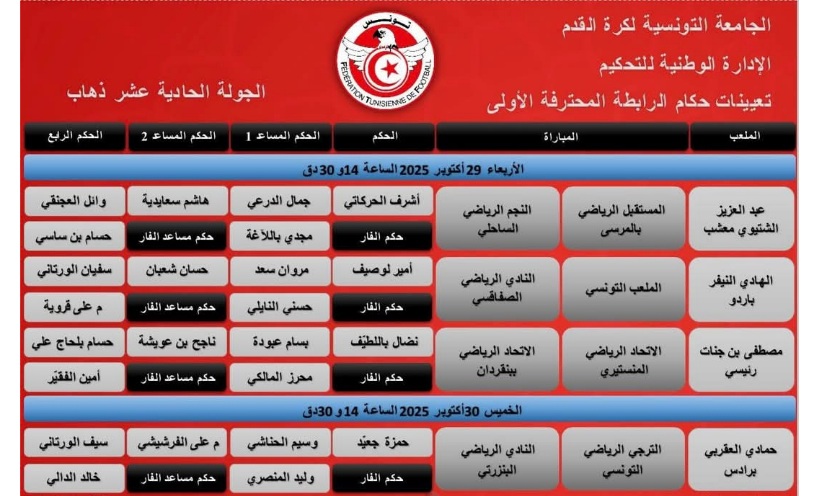 الرابطة المحترفة الأولى.. تعيينات حكام الدفعتين الثالثة و الرابعة للجولة 11