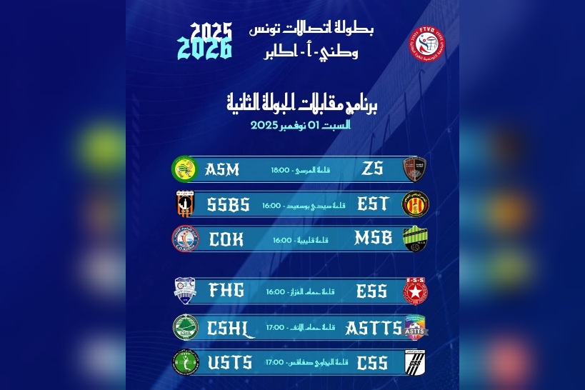 برنامج مقابلات الجولة الثانية لبطولة الكرة الطائرة 