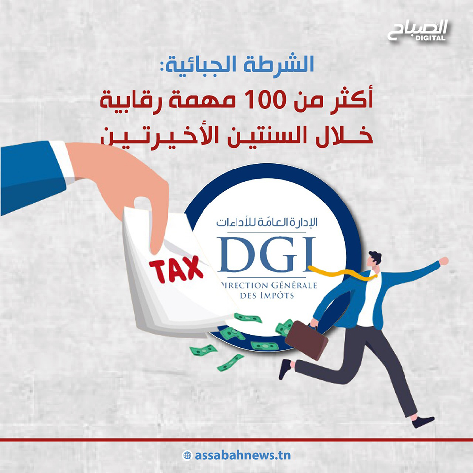 🔴أنفوغراف || أكثر من 100 مهمة رقابية لفرقة الأبحاث ومكافحة التهرب الجبائي خلال السنتين الأخيرتين