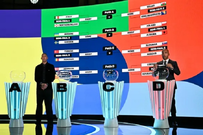 مونديال 2026: نتائج قرعة مباريات الملحق العالمي 