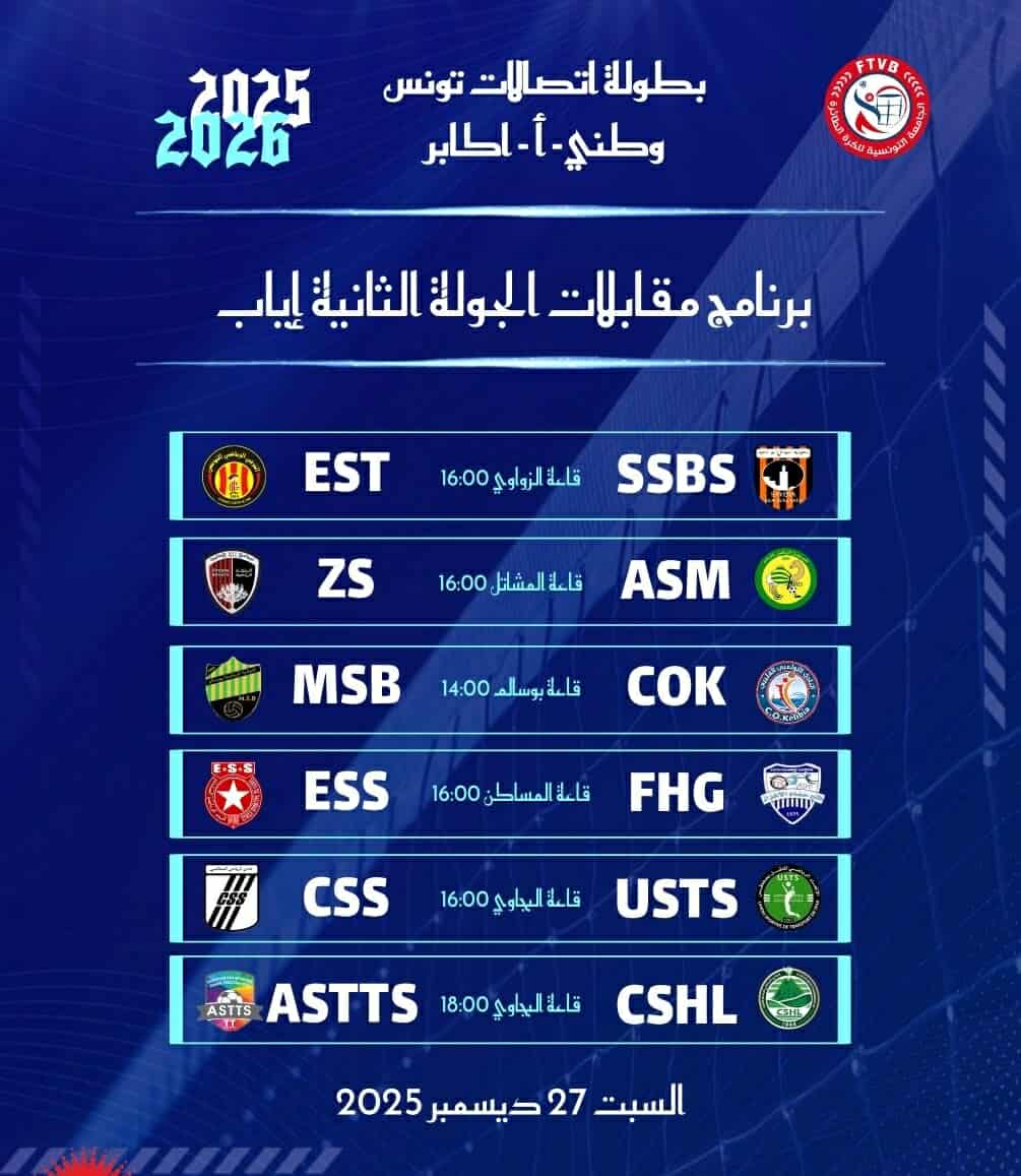    بطولة الكرة الطائرة.. اليوم مقابلات الجولة الثانية إياب