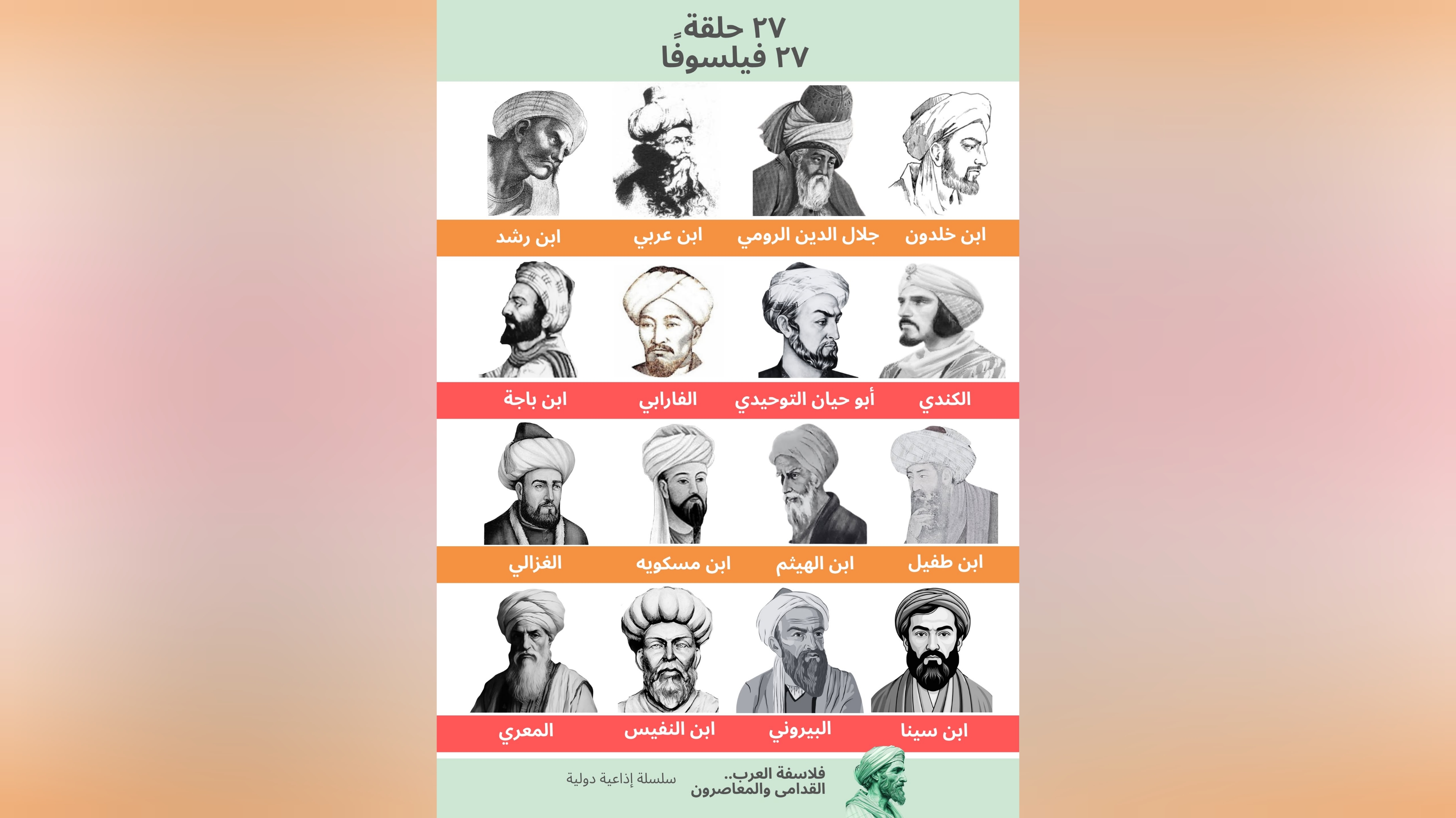 تونس في قلب الإنتاج العربي – المتوسطي..   انطلاق بث السلسلة الإذاعية «فلاسفة العرب: القدامى والمعاصرون» مطلع السنة الجديدة